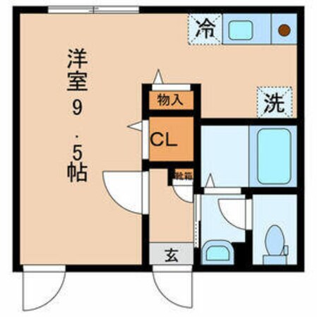 旗の台駅 徒歩7分 2階の物件間取画像